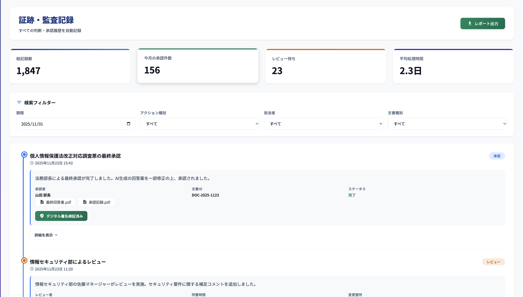 Audit Records Interface